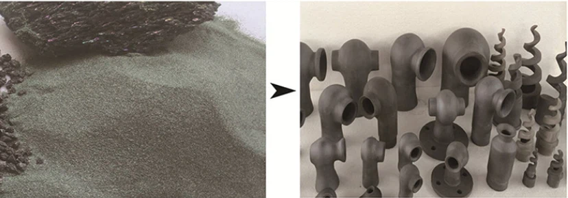 Abrasive Green Silicon Carbide powder (SiC/SiSiC/SSiC) for reaction sintering ceramics Abrasive Green Silicon Carbide powder (SiC/SiSiC/SSiC) for reaction sintering ceramics