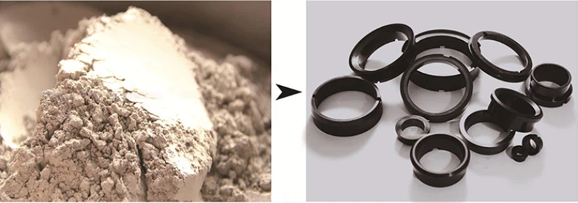 Abrasive Green Silicon Carbide powder (SiC/SiSiC/SSiC) for pressureless sintering Abrasive Green Silicon Carbide powder (SiC/SiSiC/SSiC) for pressureless sintering